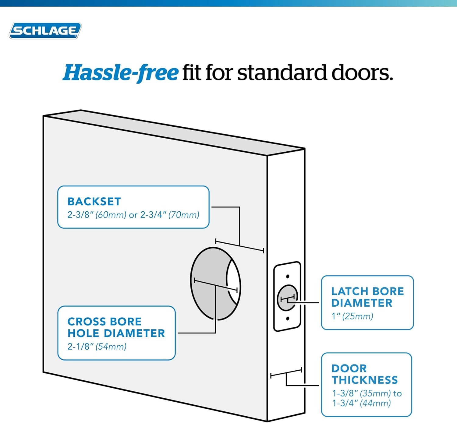 Satin Nickel Passage Door Knob with Trim
