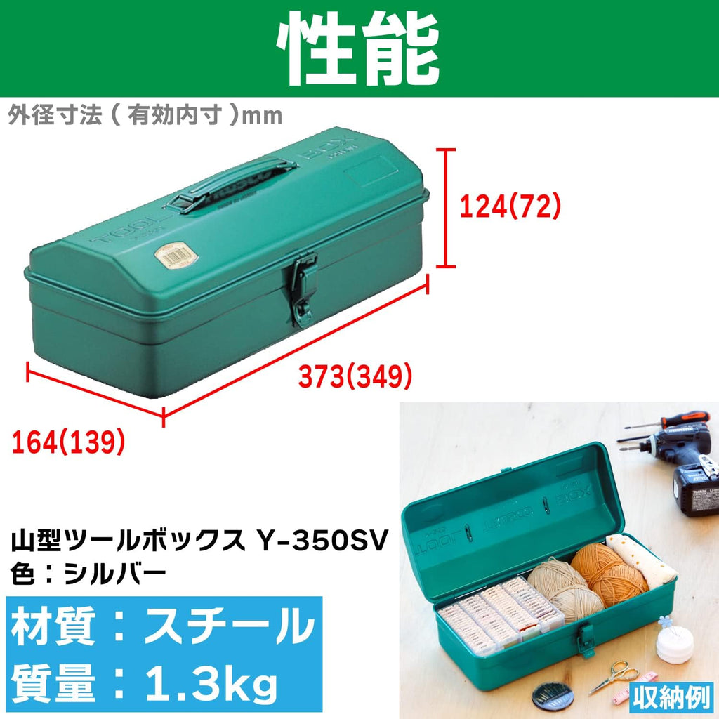 Green Mountain Portable Metal Storage Tool Box